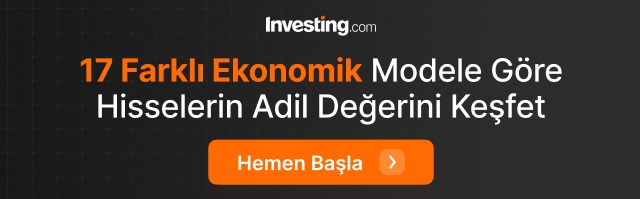 Investing.com InvestingPro reklamı — MarketVisuals okurlarına özel +%15 ilave indirim