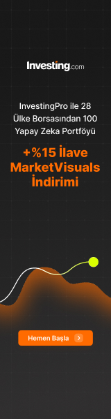 Investing.com InvestingPro reklamı — MarketVisuals okurlarına özel +%15 ilave indirim